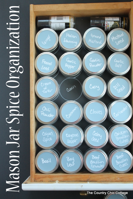 http://masonjarcraftslove.com/wp-content/uploads/2016/01/Mason-Jar-Organzing-organizing-spices-with-mason-jars-@Couintry-Chic-Cottage.jpg