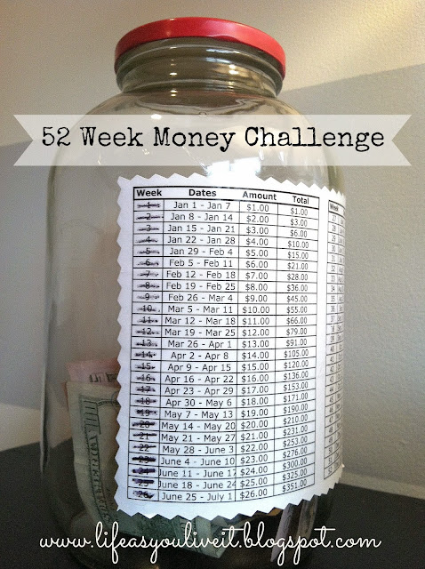 New Year 52 Week Money Challenge Jar. New Year's Eve Mason Jar Ideas - New Year's Eve Party Ideas with Mason Jars - New Year's Mason Jar Crafts.